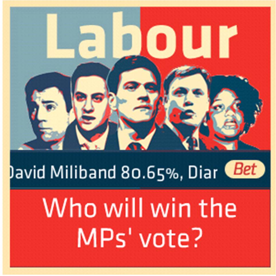 Political smarkets labour leadership