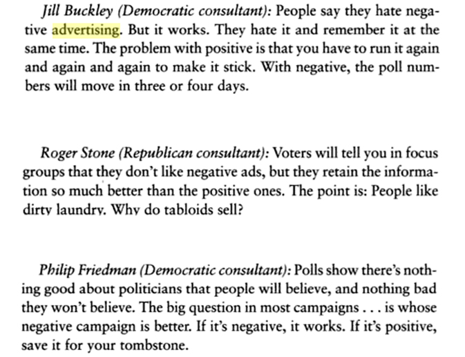 Does negative political advertising work