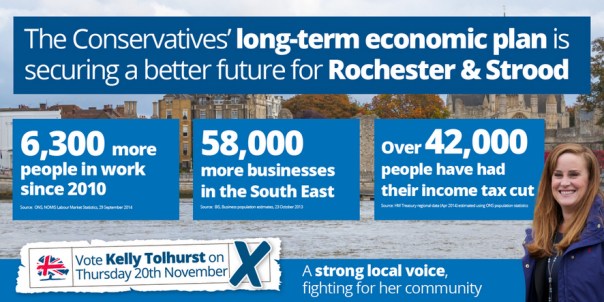 Conservative Party graphich rochester strood long term economic plan