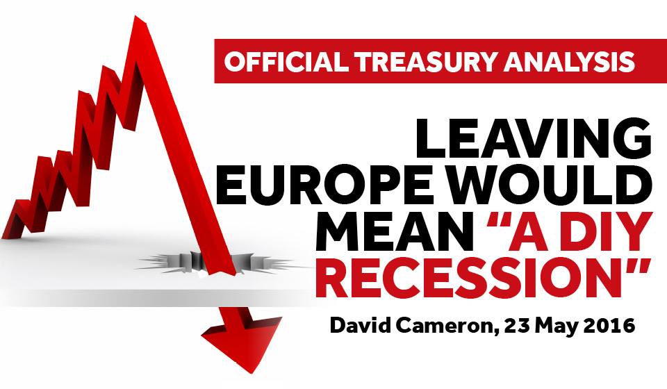 DIY recession stronger in