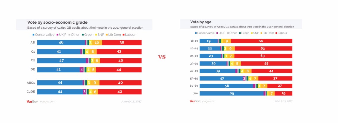 171212 Lunch and learn - Lessons from volatile voters FINAL