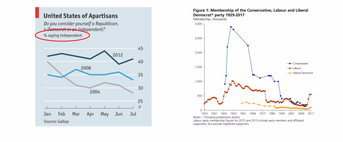 171212 Lunch and learn - Lessons from volatile voters FINAL