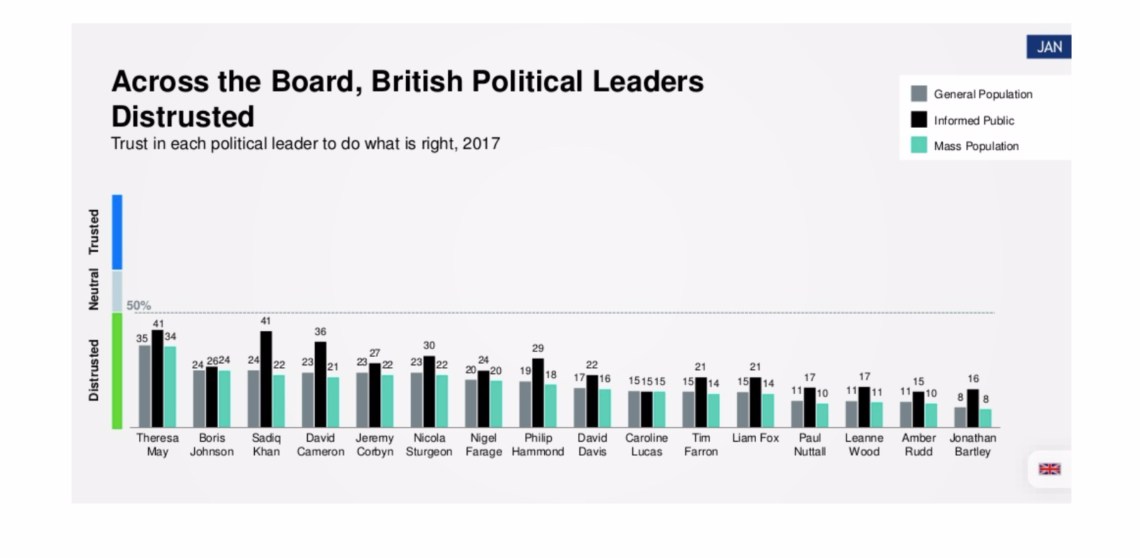 171212 Lunch and learn - Lessons from volatile voters FINAL